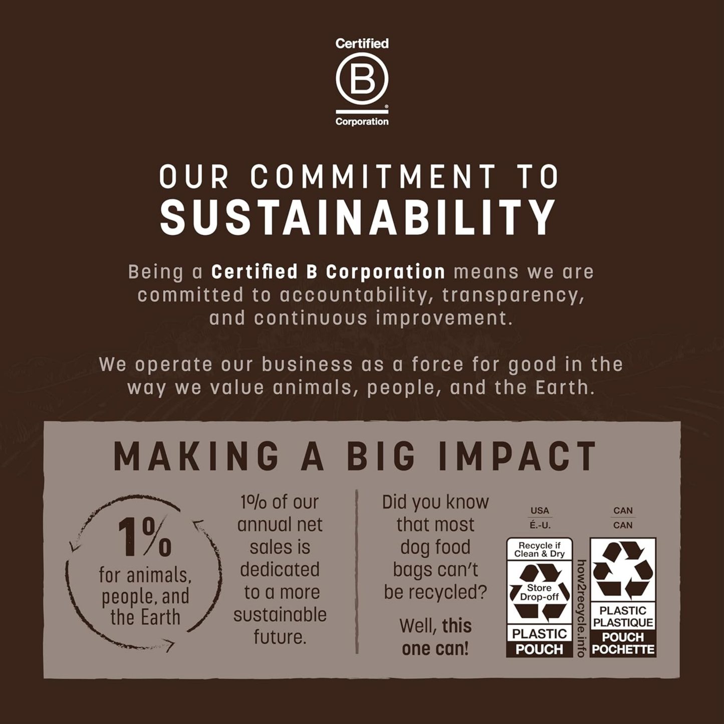 Earth Animal Wisdom Air-Dried Dog Food – From The Land Recipe, Venison, Beef & Bison, 8 lb, Premium Natural Dog Food for All Breeds & Ages