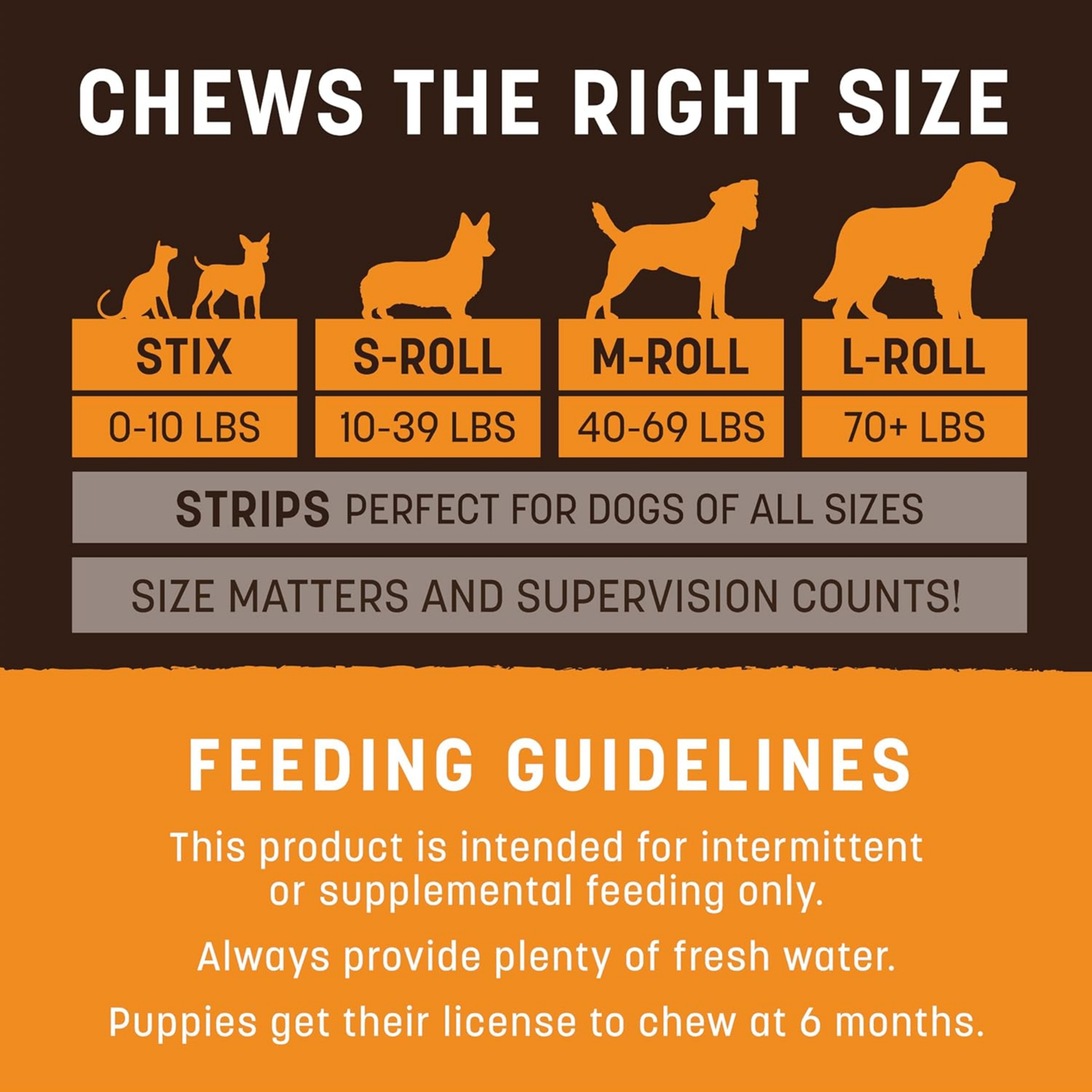 Earth Animal No-Hide Medium Chicken Chews – Rawhide-Free, Long-Lasting Dog Treats for Medium to Large Dogs, 4.2 oz