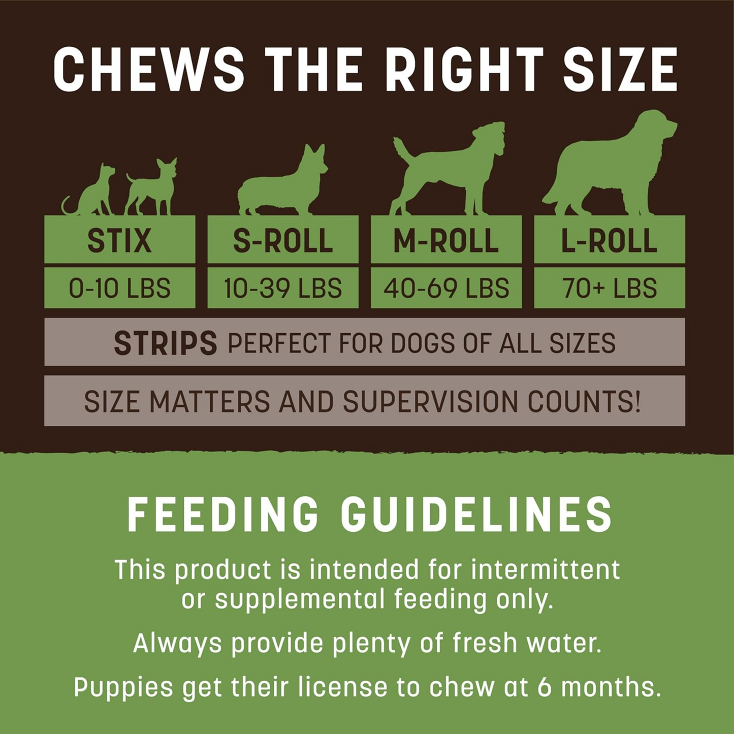 Earth Animal No-Hide Medium Pork Chews – Rawhide-Free Long-Lasting Dog Treats for Aggressive Chewers, 4.2 oz