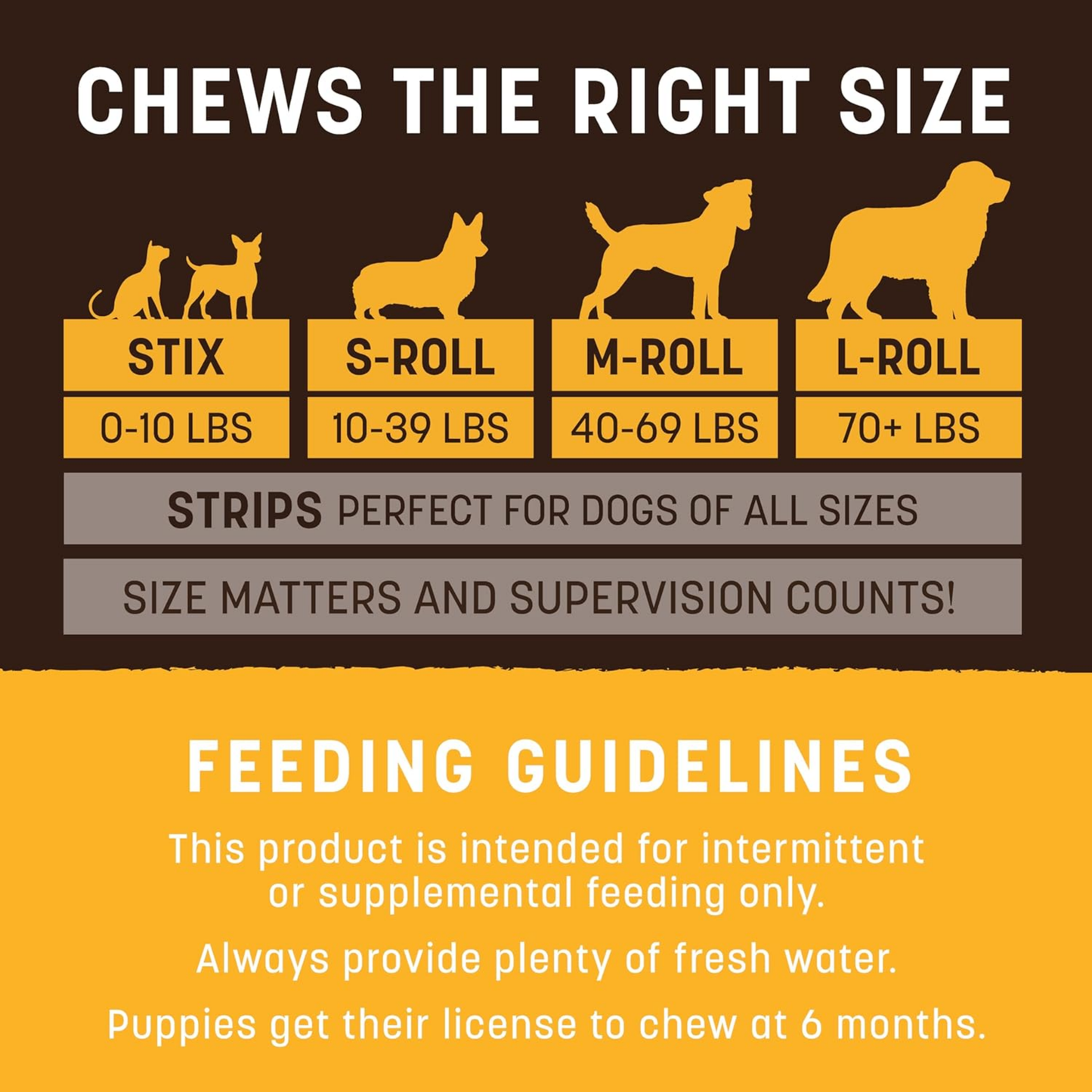 Earth Animal No-Hide Stix Dog Chews – Peanut Butter Flavor, 1.6 oz, Rawhide-Free Treats for Small Dogs & Cats