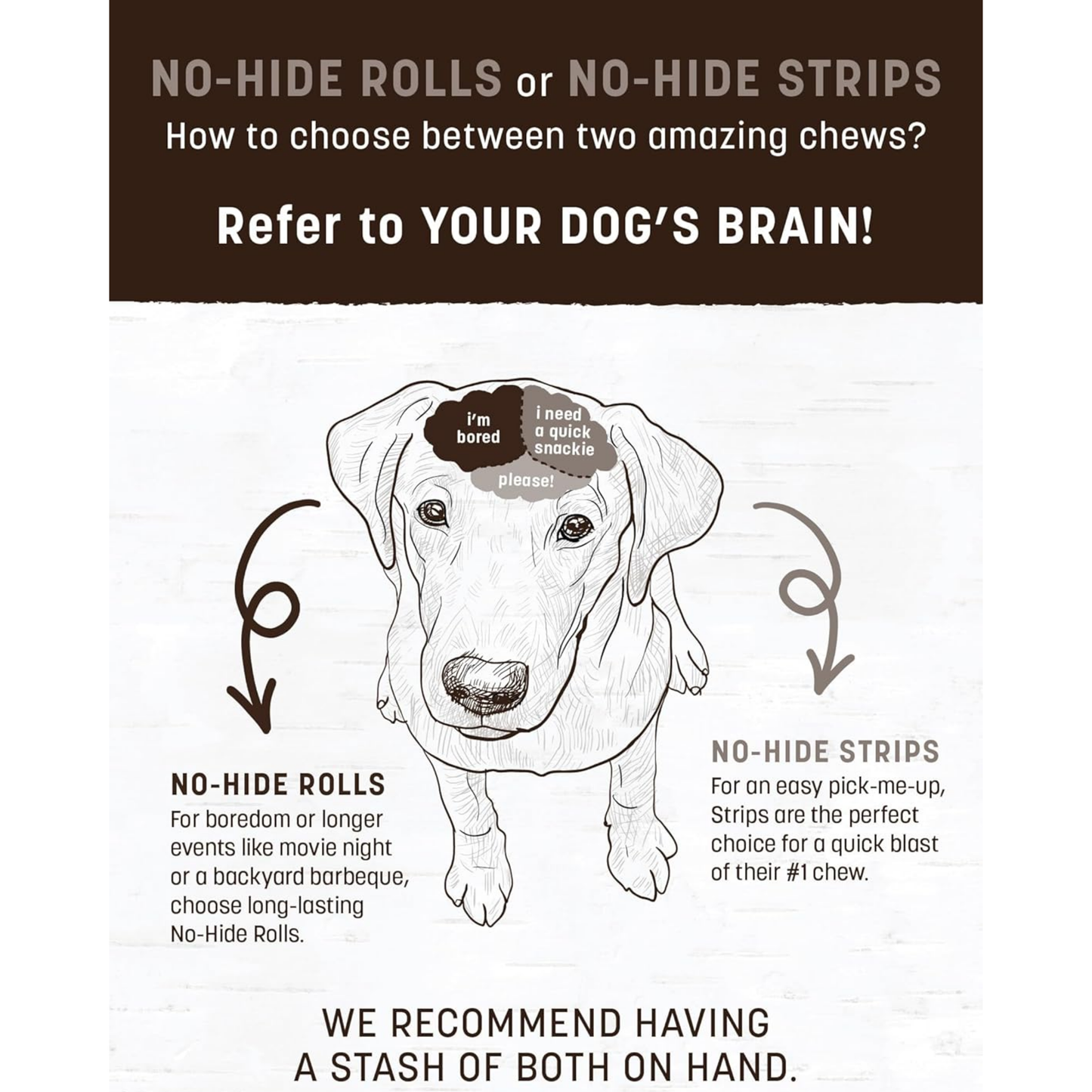 Earth Animal No-Hide Large Peanut Butter Chews – Rawhide-Free Long-Lasting Dog Treats for Aggressive Chewers, 7 oz