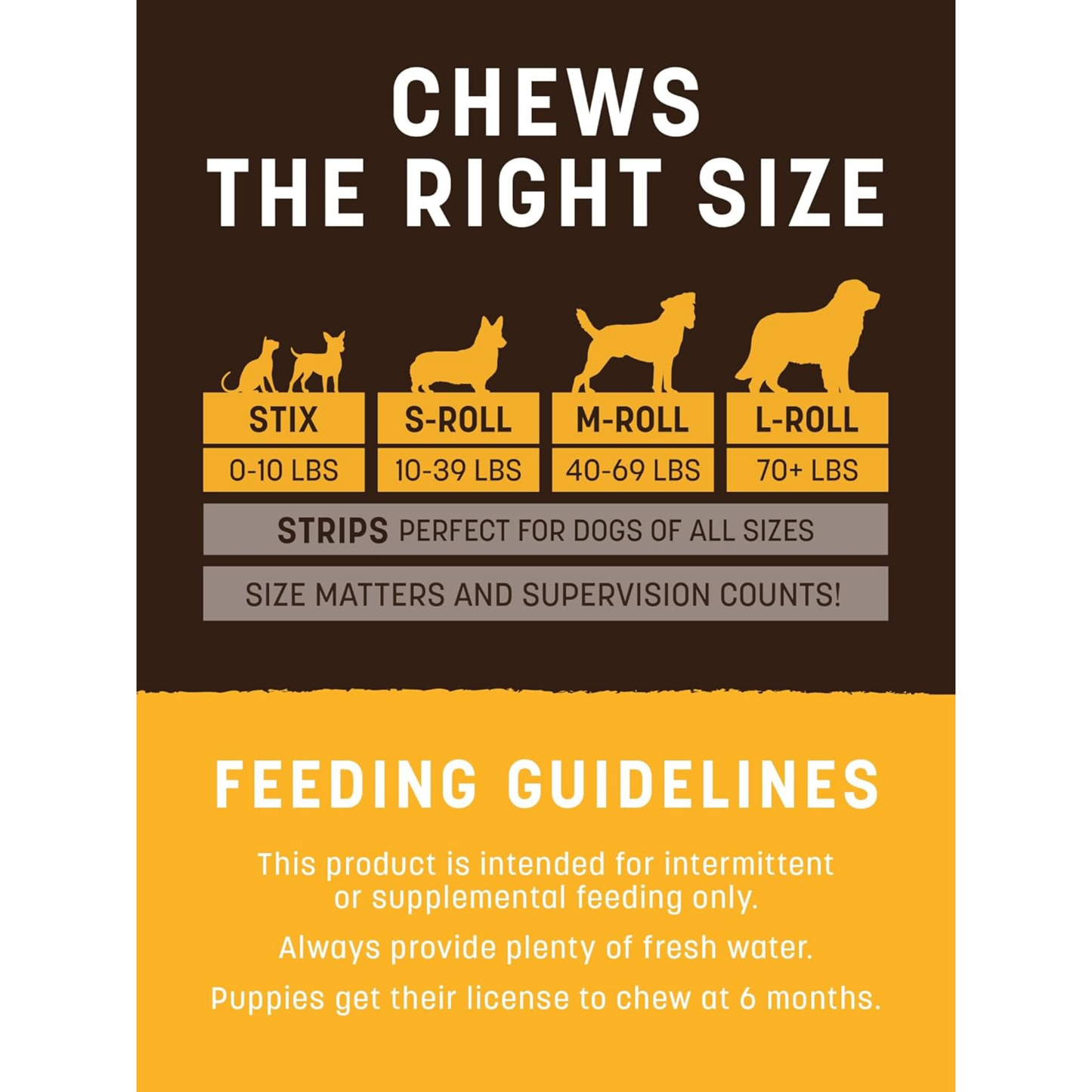 Earth Animal No-Hide Large Peanut Butter Chews – Rawhide-Free Long-Lasting Dog Treats for Aggressive Chewers, 7 oz