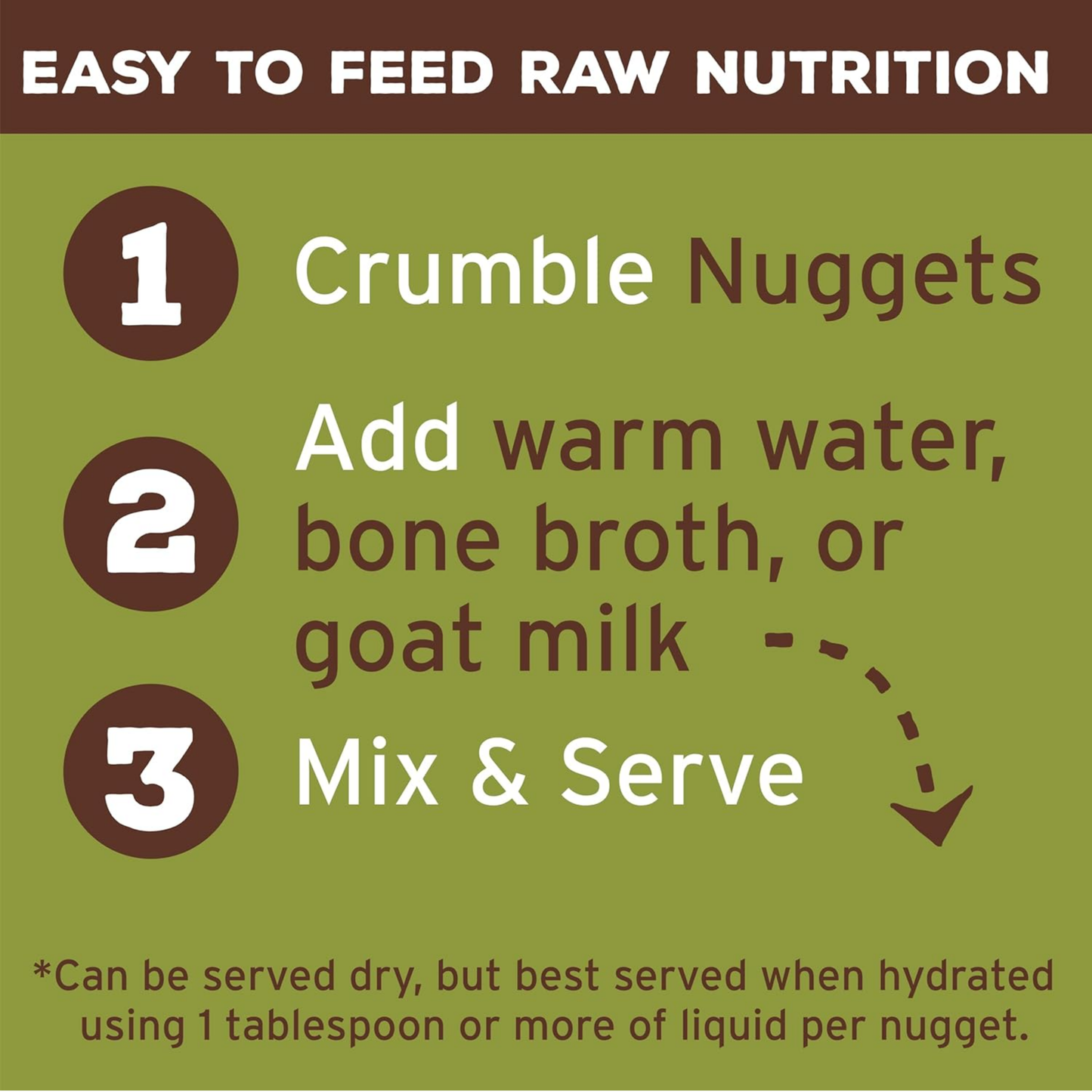 Primal Freeze-Dried Raw Dog Food Pronto Mini Nuggets – Lamb (16 oz, 2-Pack) | Grain-Free, High-Protein Meal, Topper & Treat