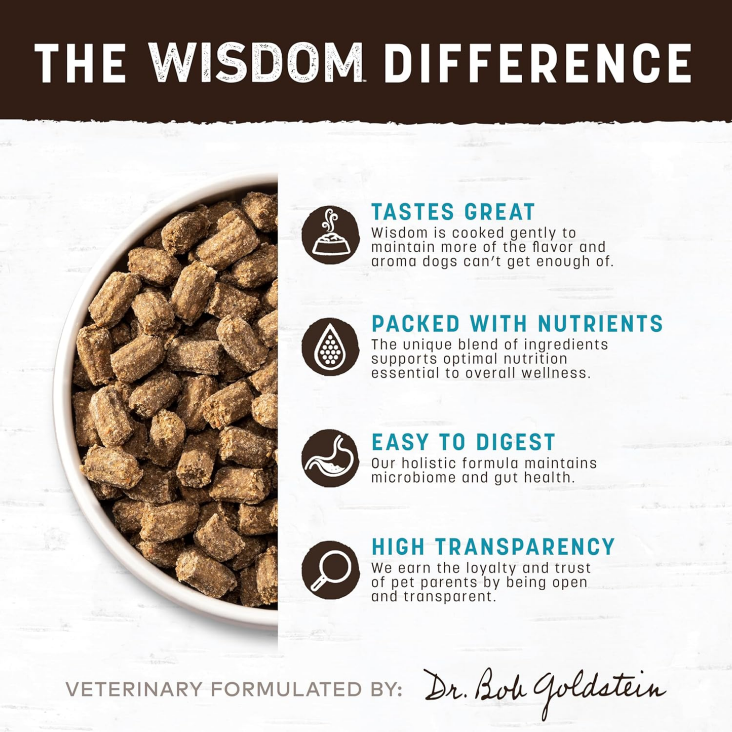 Earth Animal Wisdom Air-Dried Dog Food – From The Sea Recipe, Premium Natural Dog Food for All Breeds & Ages, 2 lb Bag