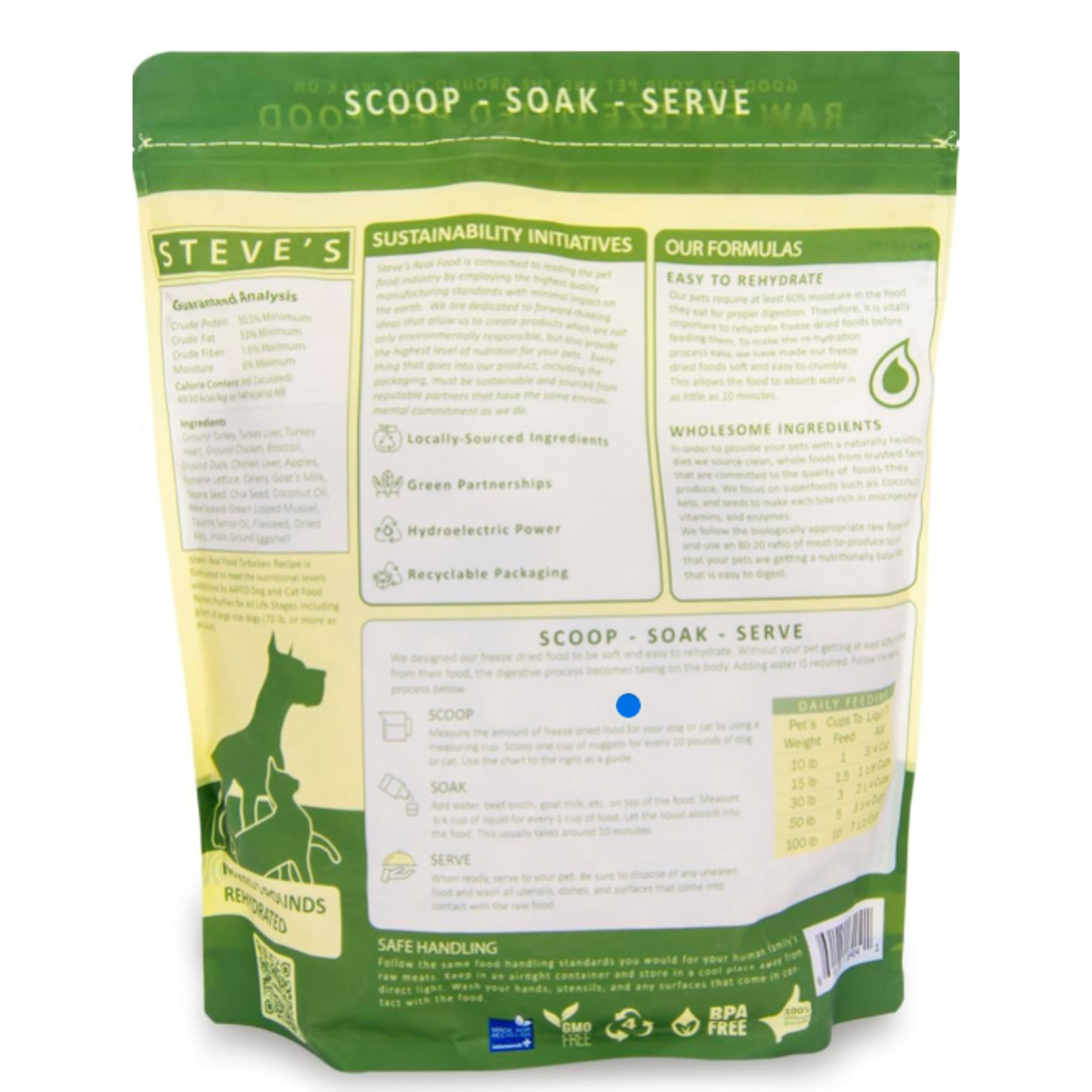 Steve’s Real Food Freeze-Dried Raw Pet Food – Turducken Recipe (Turkey & Duck), 2-Pack (1.25 lbs Each), for Dogs & Cats